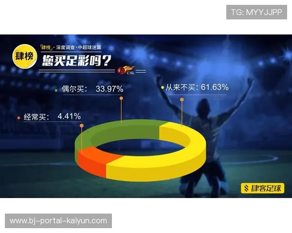 球迷观赛更专业 赛后战术分析成新风尚