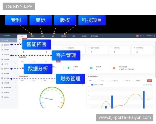 体育知识产权管理应用智能合约，自动化版权交易