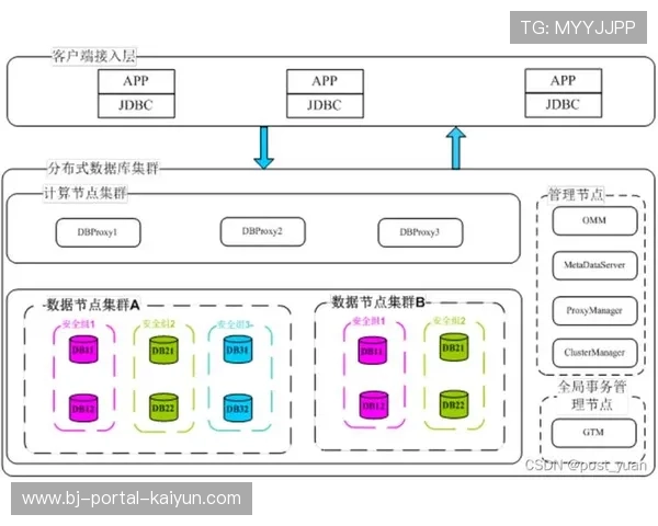 TTNet实时乒乓球分析系统开源,基于2020年论文实现视频流数据捕获