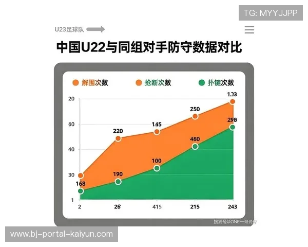 U23国足更衣室狂欢，教练组泼水庆祝